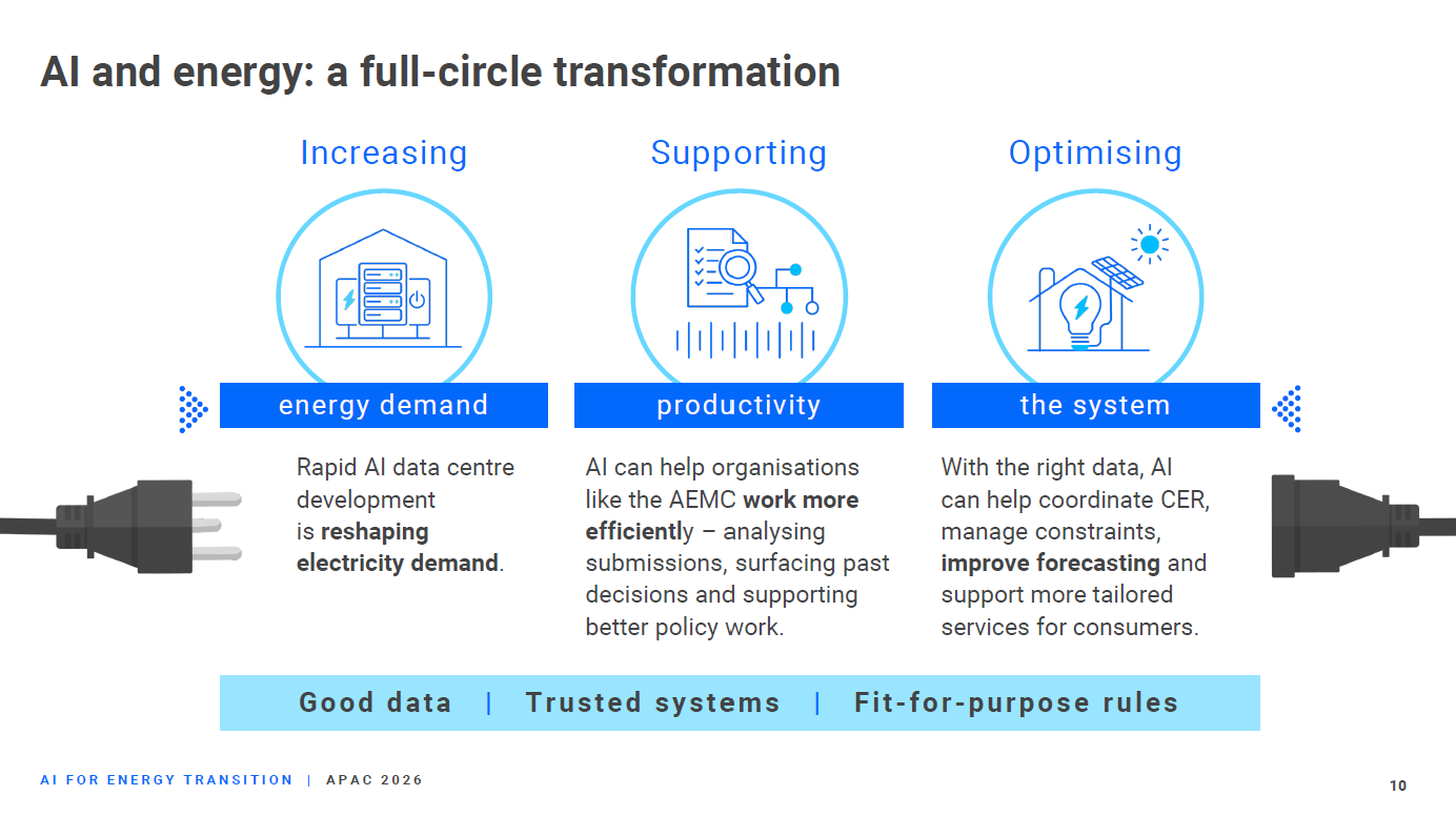 APAC 2026 Keynote - Slide 10