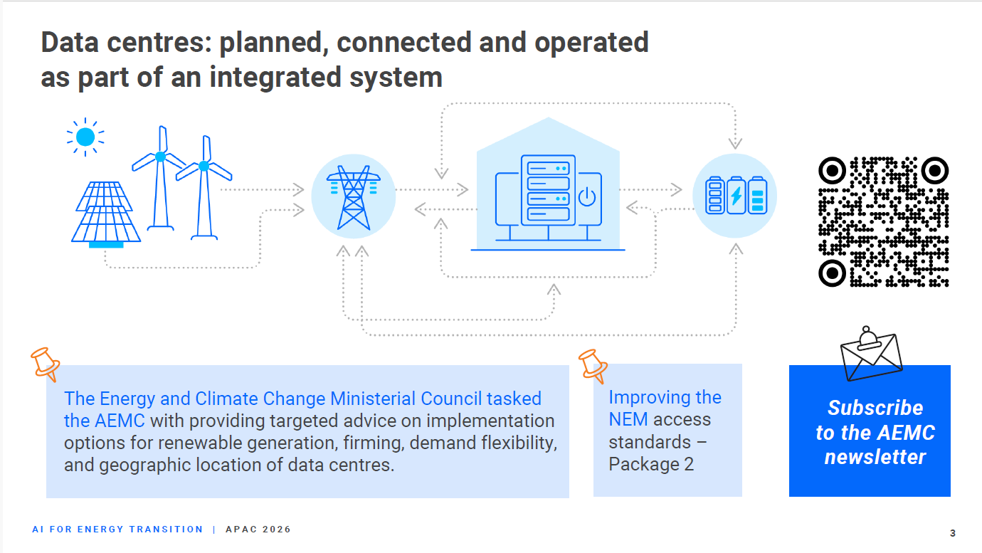 APAC 2026 Keynote - Slide 3