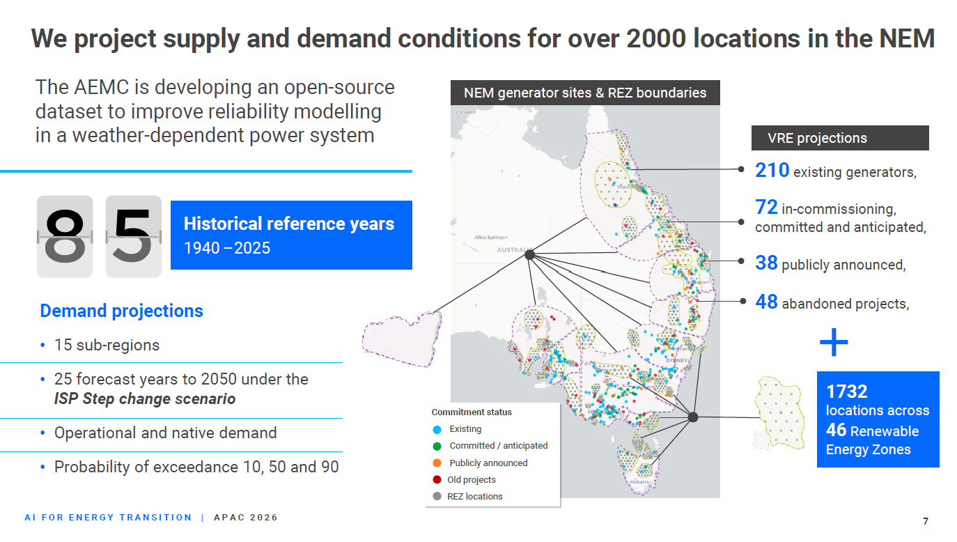 APAC 2026 Keynote - Slide 7
