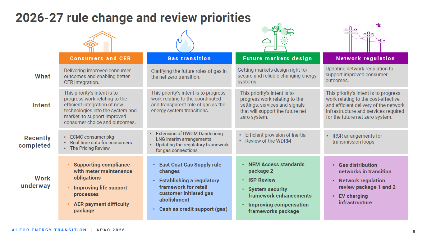 APAC 2026 Keynote - Slide 8